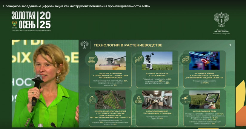 Цифровизация в АПК: курс на эффективность и технологическую независимость