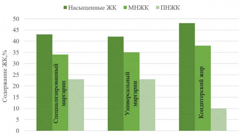 Хрупкое совершенство: секрет идеального песочного печенья