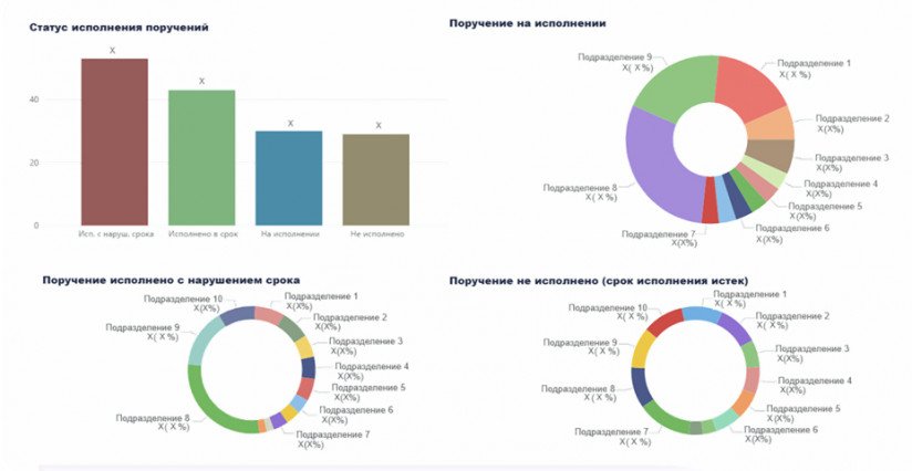 Как собственная разработка лидера рынка повысила устойчивость бизнеса