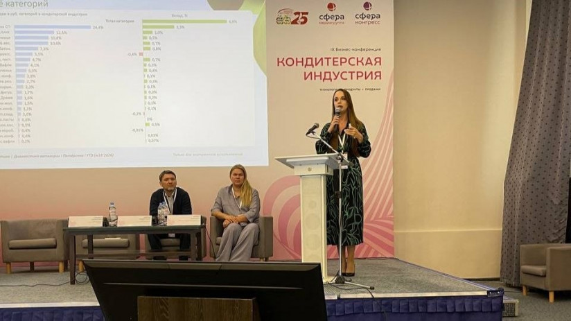 Кондитерский рынок ищет новую модель роста: тренды, стандарты, маркетинг и экономика отрасли