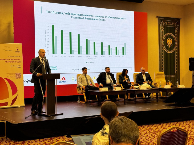Урожай начинается с технологий: как прошёл второй день форума «Масличная культура. Мировая соя»