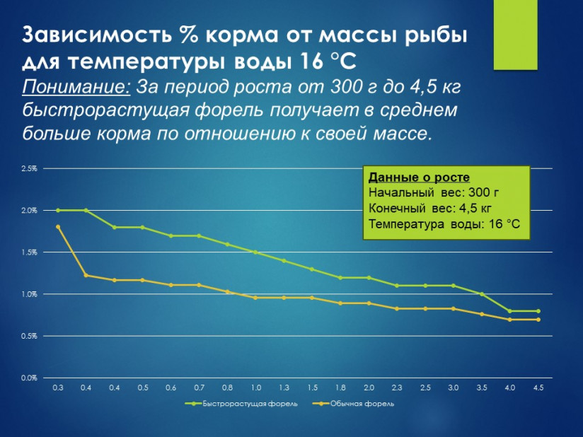 Виталий Цаюн, RAS Consulting: «Ключевым фактором при оценке рисков в УЗВ является масштаб проблемы»