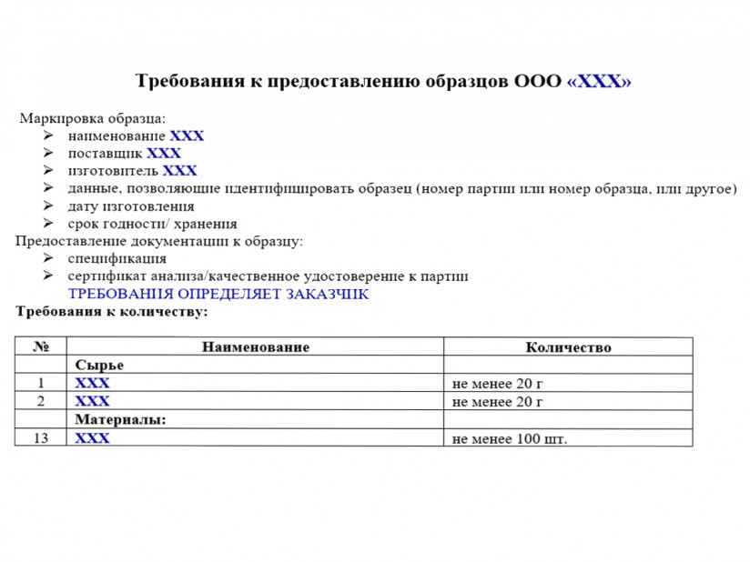 Людмила Пантелеева, ООО «БИОПРОДУКТ МАРКЕТ» — как управлять ключевыми процессами качества и контролировать процессы влияния
