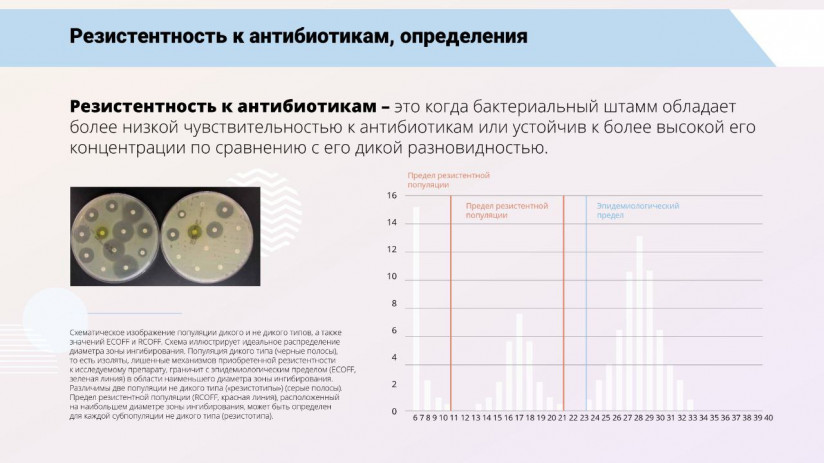 Том Виклунд. Применение антибиотиков. Антибактериальная терапия на рыбных хозяйствах